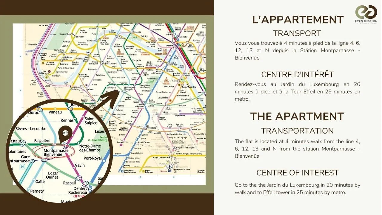 Apartment Prox.gare Montparnasse-galeries Lafayette! 4pers. Paris